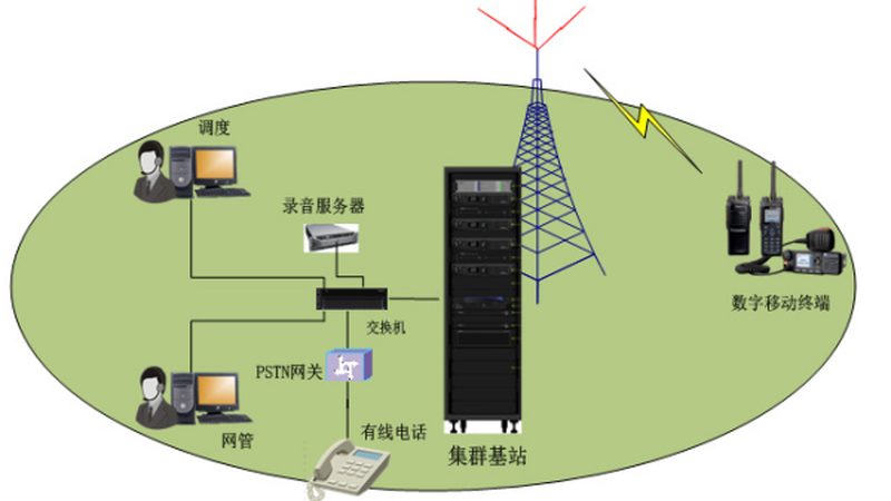 POE光纤收发器：助力企业网络升级的“隐形推手”**
