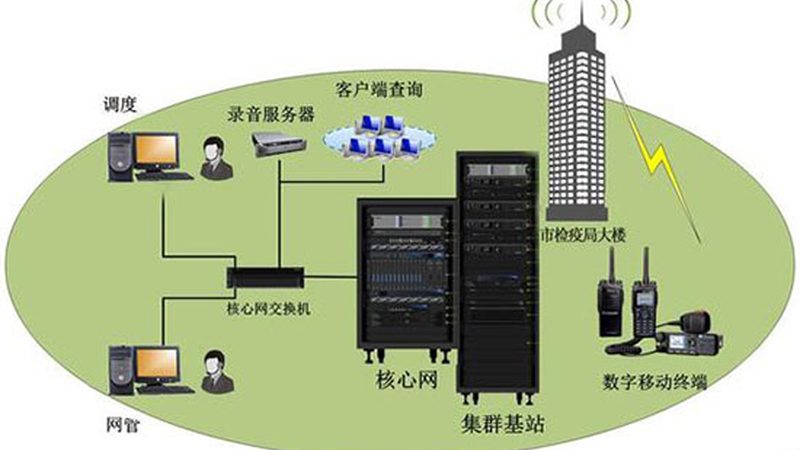 光纤熔接接头盒：关键部件的价格与性能考量