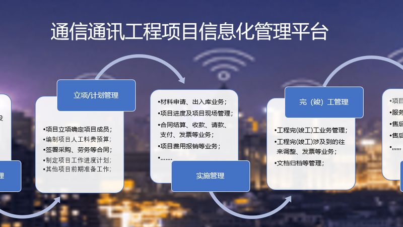 工业网络设备品牌